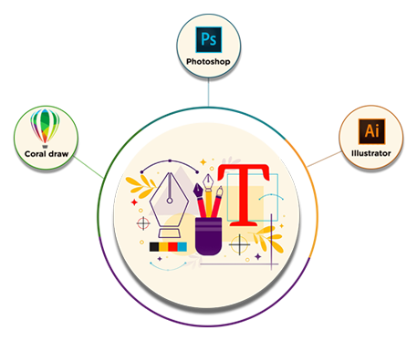 Graphic designer in pcmc